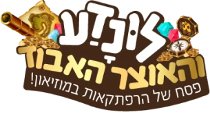 Activity branding