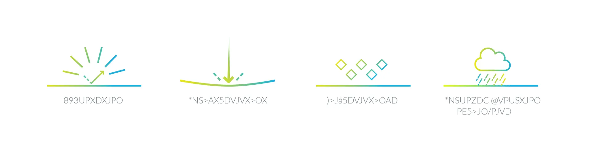 Product benefit design