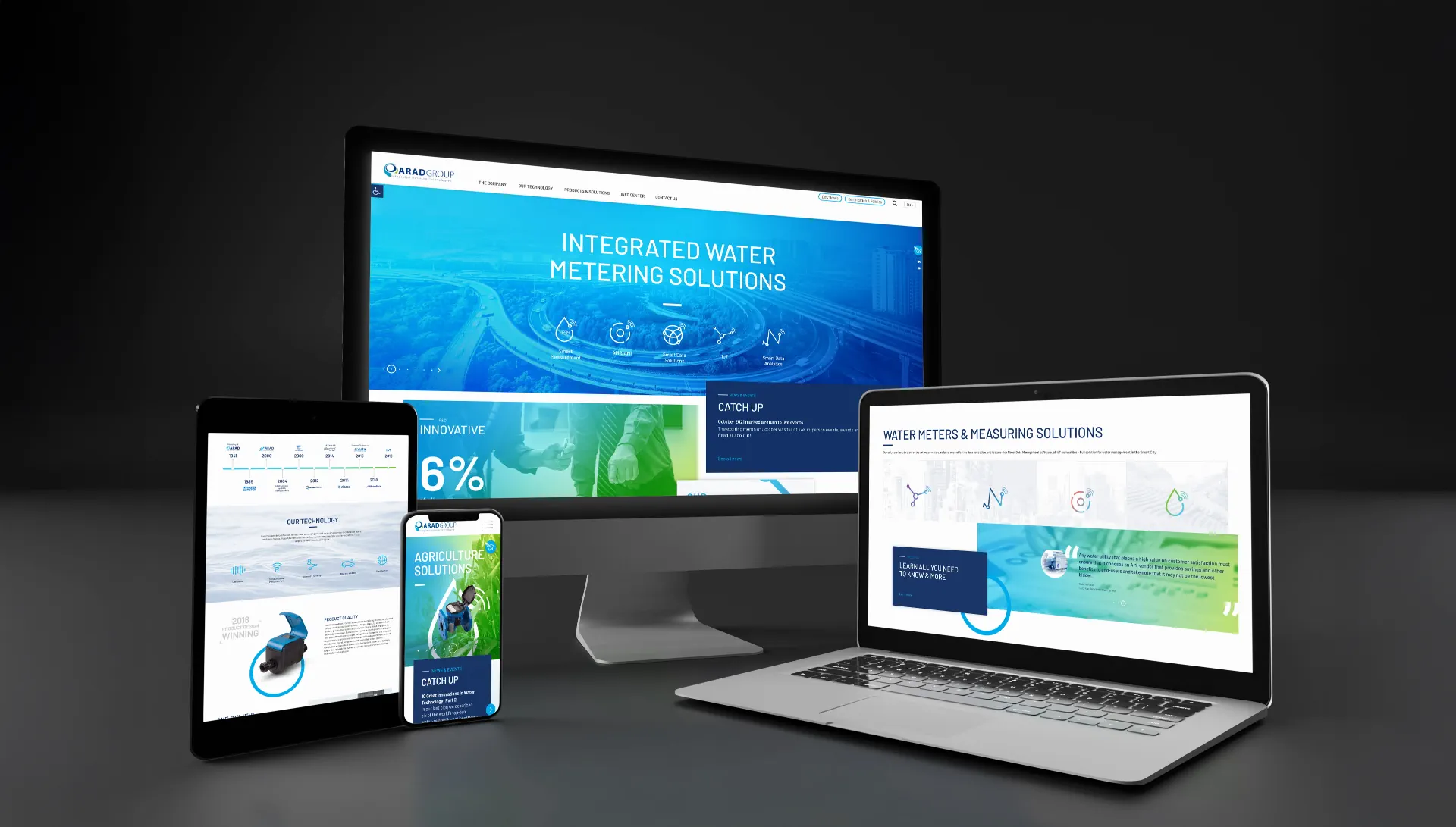 Responsive website design