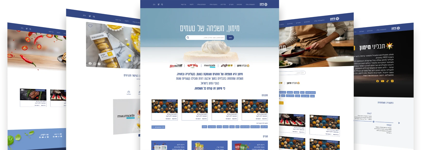 Website User Experience planning